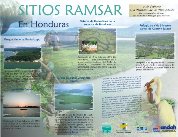 Importancia De Los Recursos Naturales De Honduras