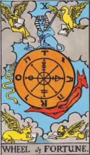 Card Meaning For Wheel Of Fortune Rws And Fortune Thoth Card Meaning For Wheel Of Fortune Rws And Fortune Thoth