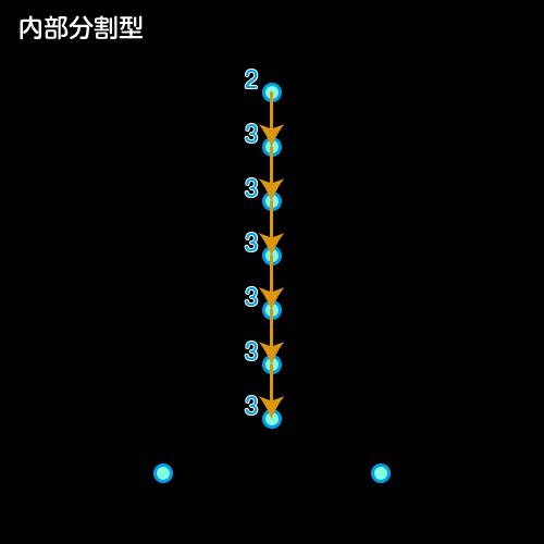 Tabiti S Ingress Blog 15