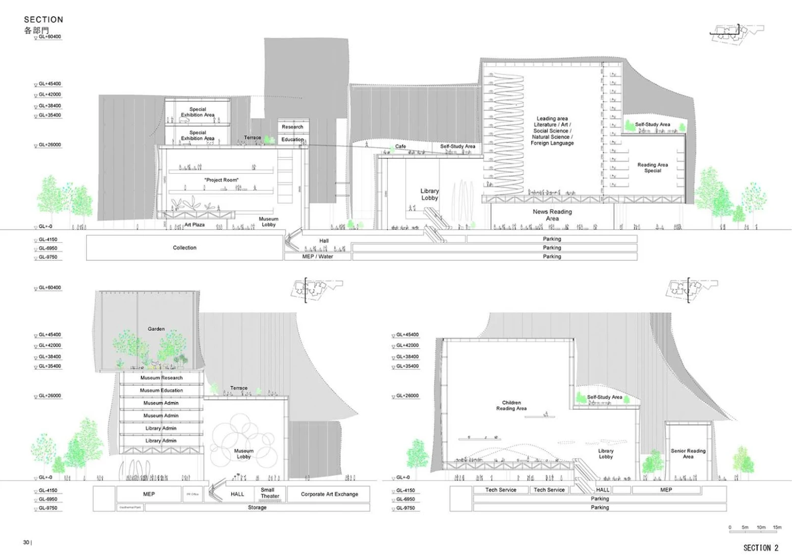 SANAA wins Taichung City Cultural Center competition