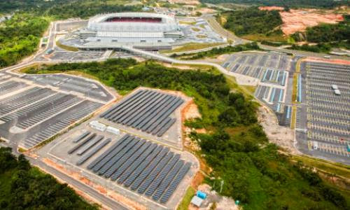 World Cup Scores With Solar On Stadiums