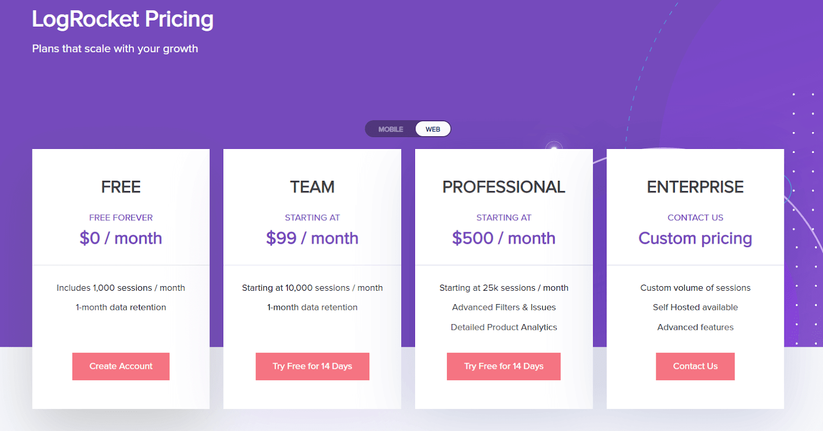 LogRocket pricing and Packages review