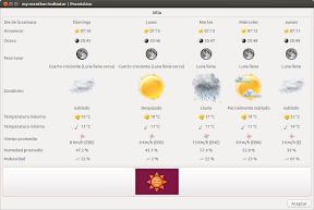 0042_my-weather-indicator | Pronóstico.png
