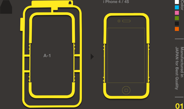 ＊自行組裝你的 iPhone：KIT_保護殼模型！ 6