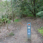 Signpost on track (54884)