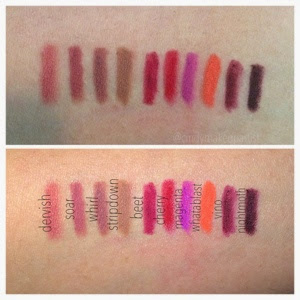 Cindy's Beauty Blog: Mac lip liner collection & swatches