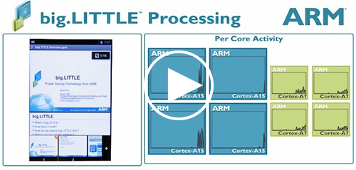 arm-exynos-5-octa-quickofficedemo.