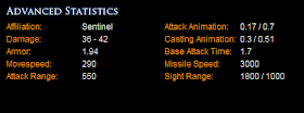  Cách ép đồ tướng trong Dota   Dwarven Sniper