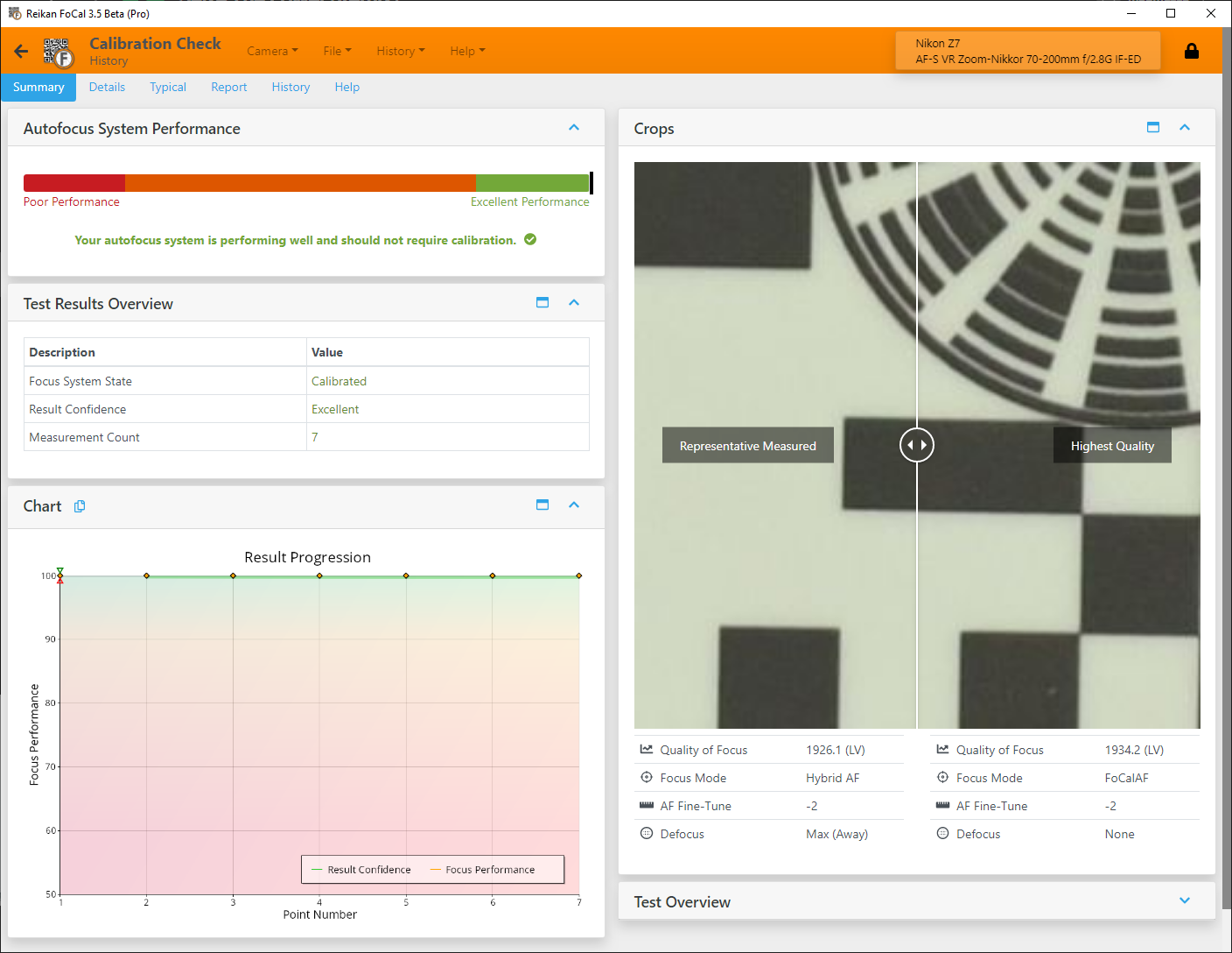 The summary page from a FoCal Calibration Check after calibration showing excellent performance.