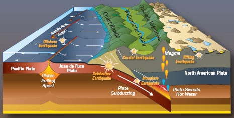 New Jersey Weather: Breaking News: Magnitude 8.9 Earthquake Outside of ...