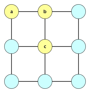 ris-7