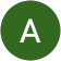 Anantha Ramadas Anantha Ramadas