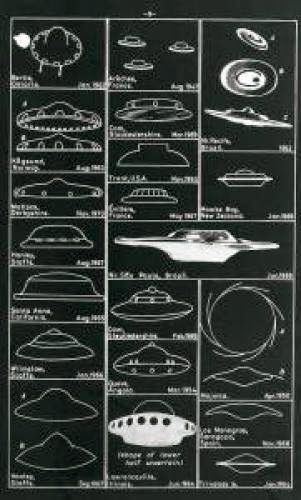 Ufology Basic Patterns In Ufo Observation