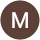 Manish kumar reviewed Bonito Designs