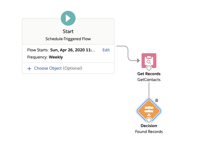 scheduled flow loop variable