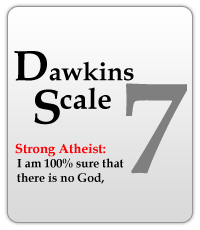My dawkins belief scale