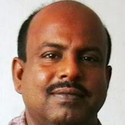 Bishwajit Mondal