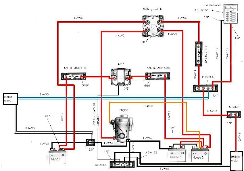 Cobalt Boat Wiring Diagram