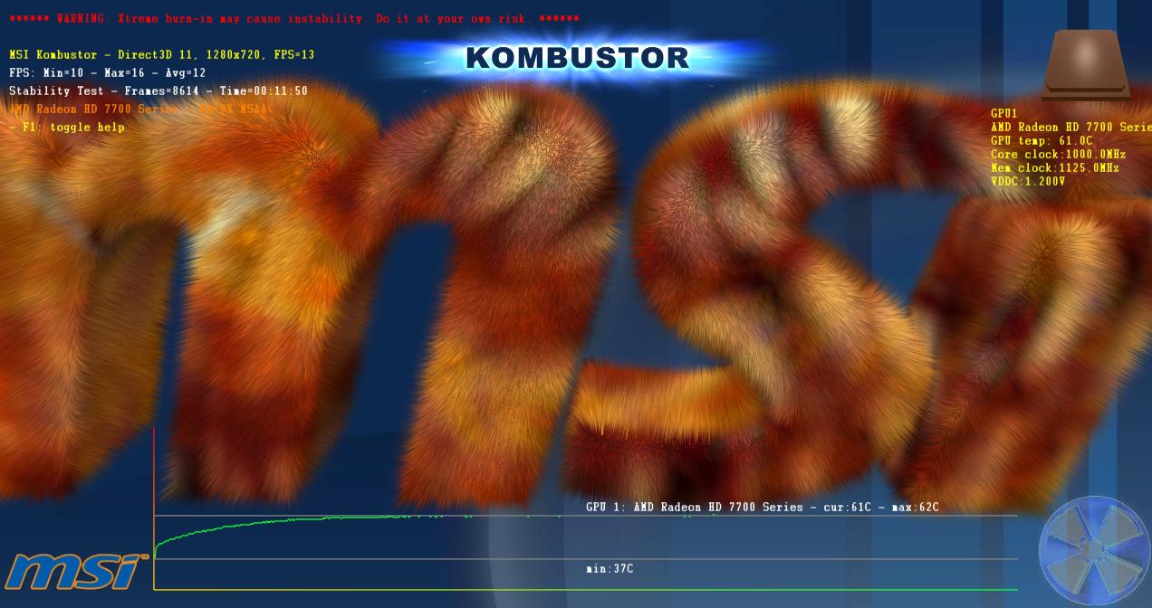msi_Kombustor_DX11_1280%C3%97720_8AA_Fan+Auto.jpg