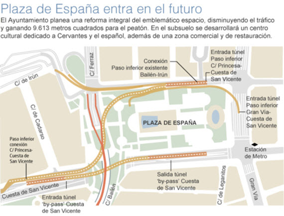 Una reforma integral de la plaza de España para 2016