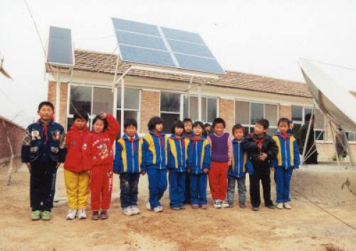 Global Investment In Renewable Energy China