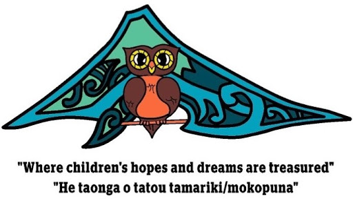 Waitakaruru School logo