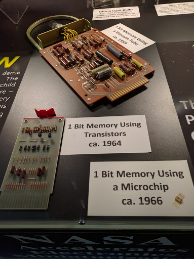 American Computer & Robotics Museum