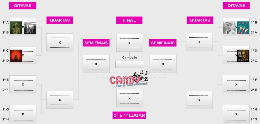 Candy for a Tournament - Página 5 Candy%2520For%2520A%2520Tornament%2520-%2520Tabela%2520GC