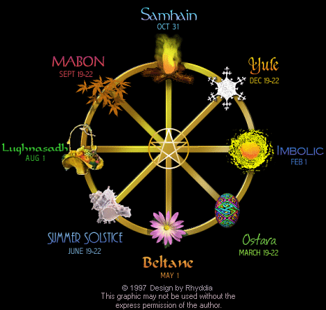Living Wicca Living Wicca