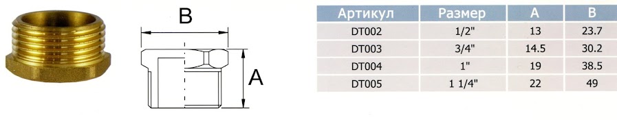 Пробки 1 Дюйм Купить