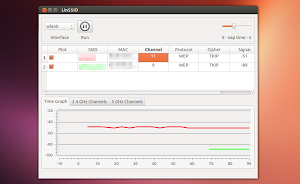 LinSSID in Ubuntu Linux