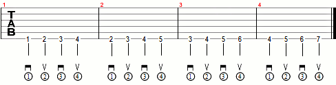 3 - Rozgrzewka - chromatyka