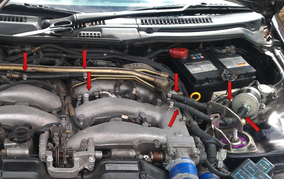 Guide Fitting Stainless Steel Braided Fuel Lines General Discussions