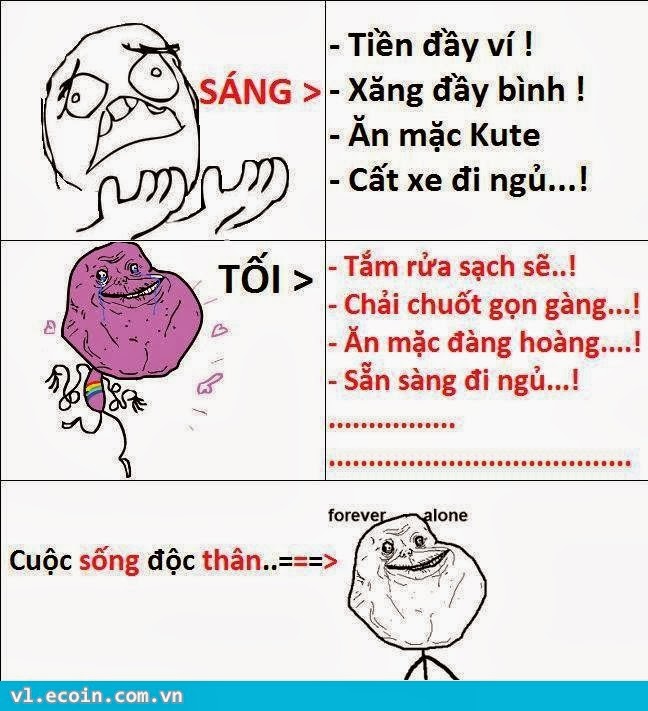 Cuộc sống F.A :))