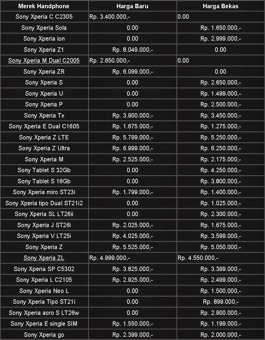 daftar hp 2014