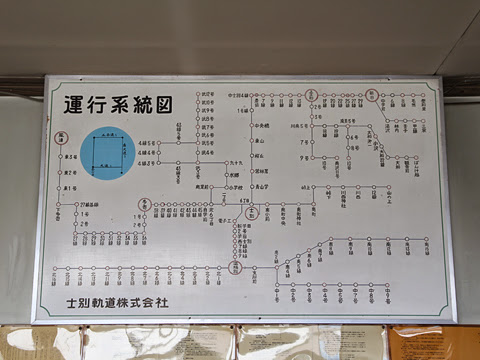 士別軌道　本社待合所　その3