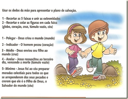 Anotações da Bíblia da Tia Nilza Cardoso: Plano da