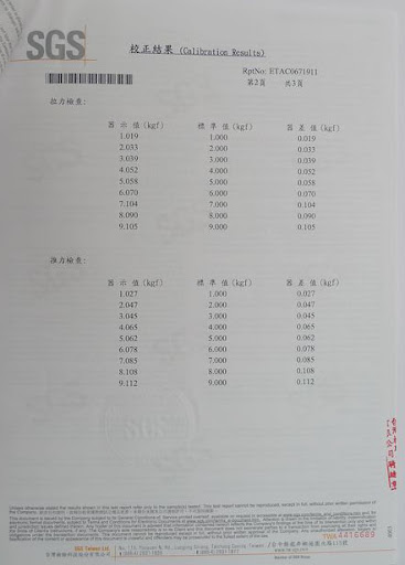 毛刷製造量測工具校正報告─推拉力計2/3