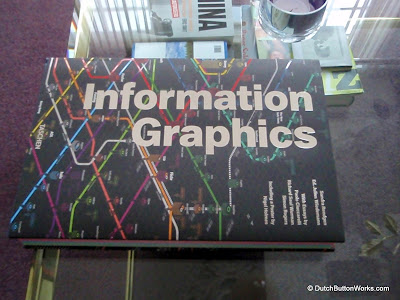 Information Graphics