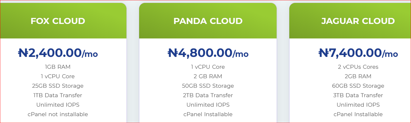 cloud hosting in Nigeria
