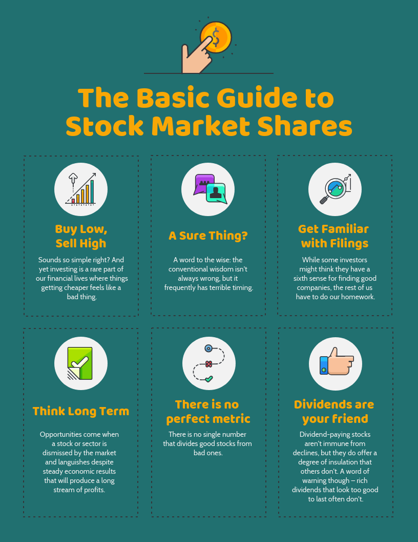 Guide to Stock Market Shares Infographic Template