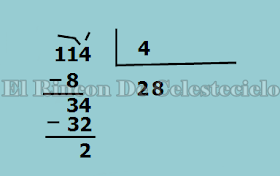 División de números enteros por una cifra