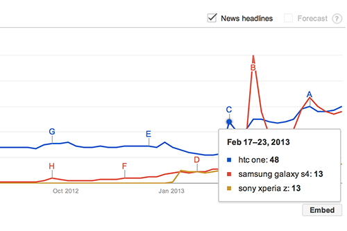 Google_Trends_1