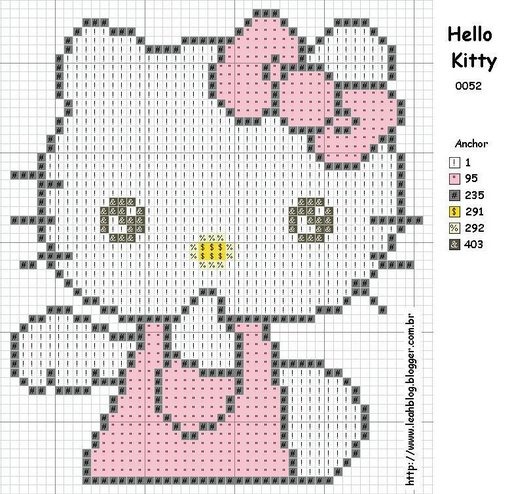 Molde Hello Kitty Punto de cruz Hello Kitty | Moldes