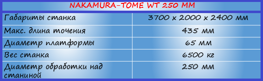 характеристики NAKAMURA-TOME WT 250 MM