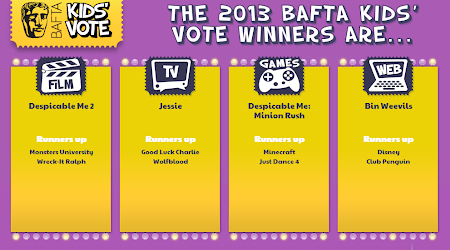 BAFTA Kids' Vote: The Winner is...