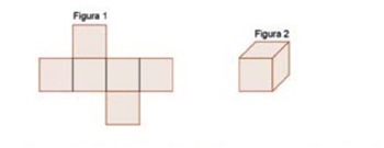 Com base na figura 1 e na planificação da figura 2, podemos dizer que um cubo possui: