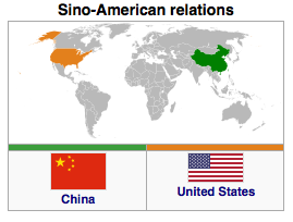 China - US Relations