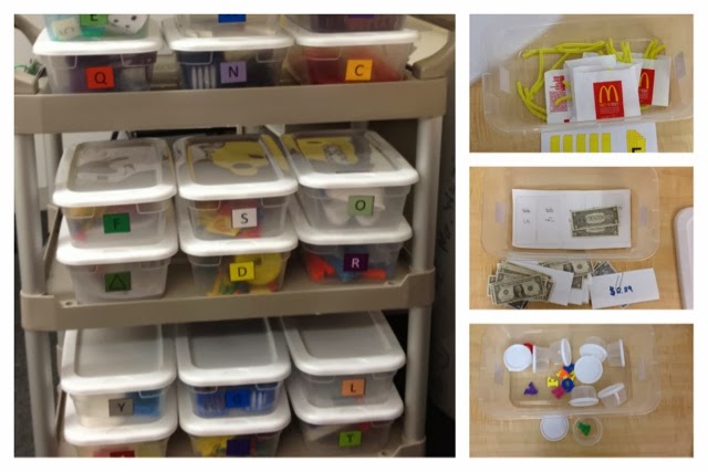 Science Task Boxes for Special Education - Reaching Exceptional Learners
