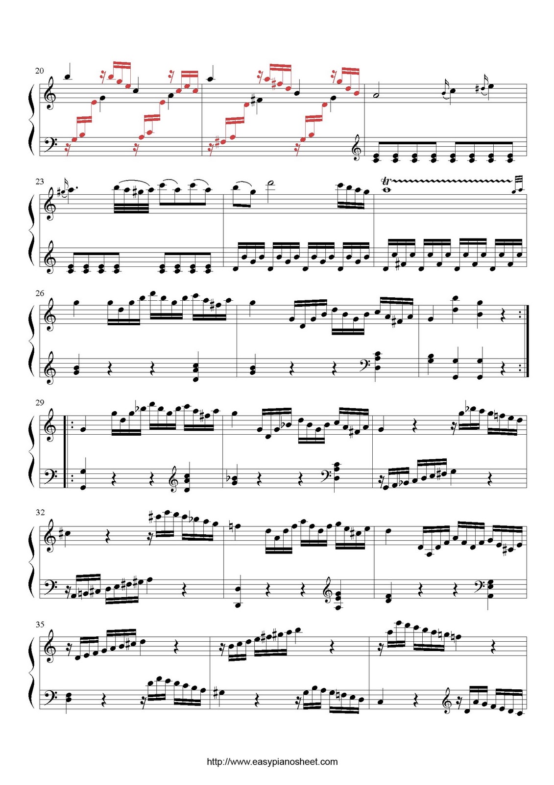 Partitura Facil: Aprende Piano Gradualmente: Wolfgang Amadeus Mozart,  partituras de piano facil: Allegro (Primer movimiento, SonataKV545)